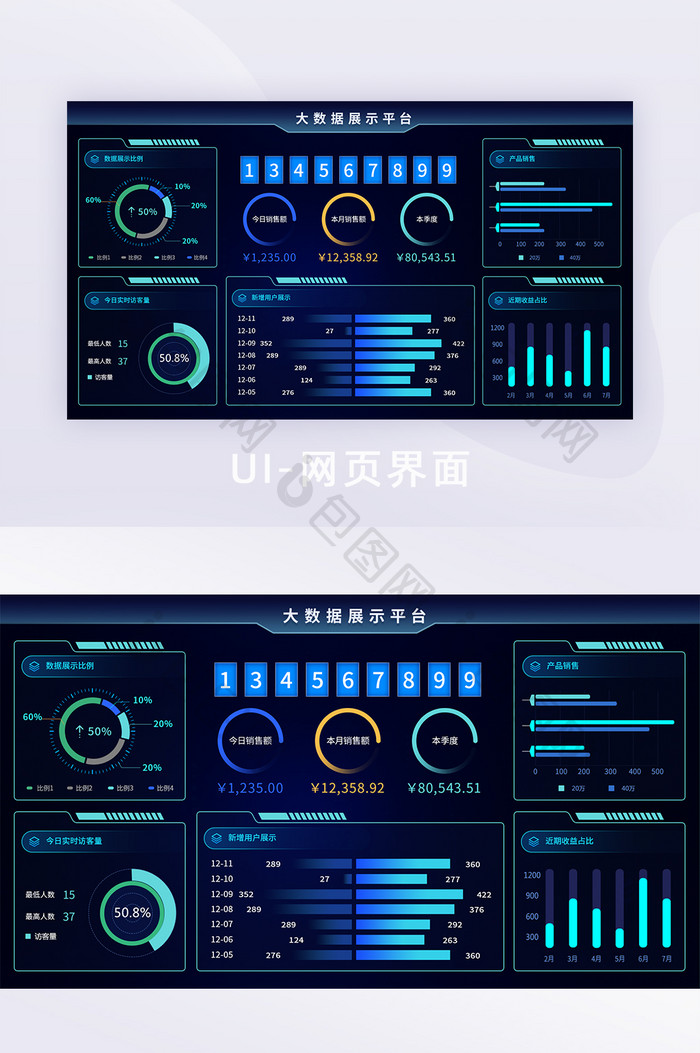 科技感深色数据可视化后台网页UI移动界面
