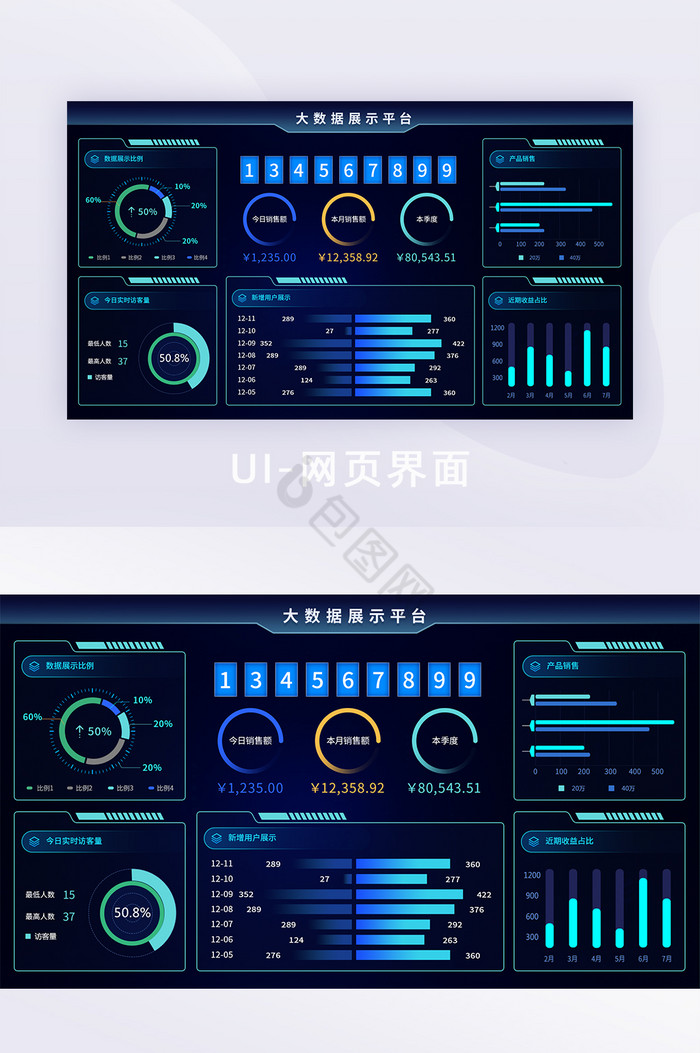 科技感深色数据可视化后台网页UI移动界面图片