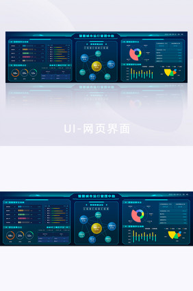 教育数据可视化超级大屏数据面网页界面