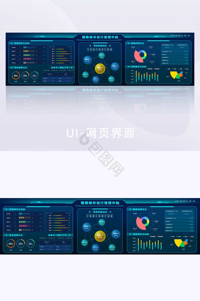 教育数据可视化超级大屏数据面网页界面图片