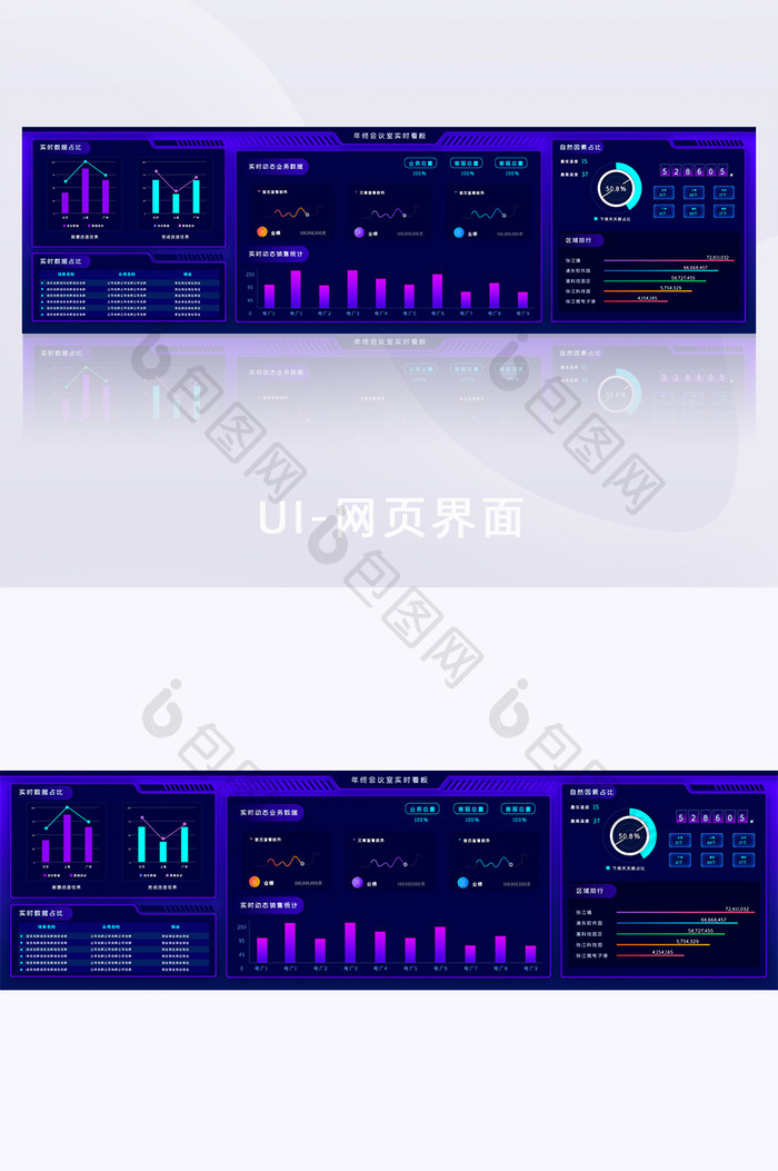 紫色商业数据可视化超级大屏数据展示页面