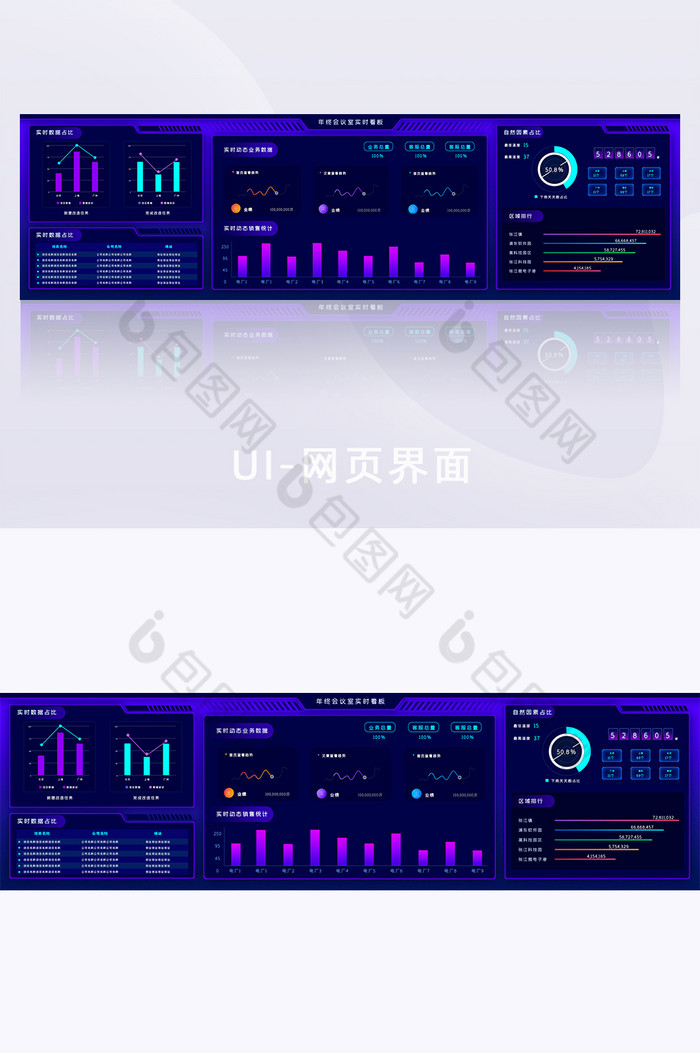 紫色商业数据可视化超级大屏数据展示页面图片图片