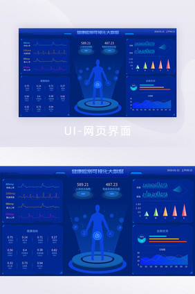 蓝色医疗健康监测可视化大数据UI界面