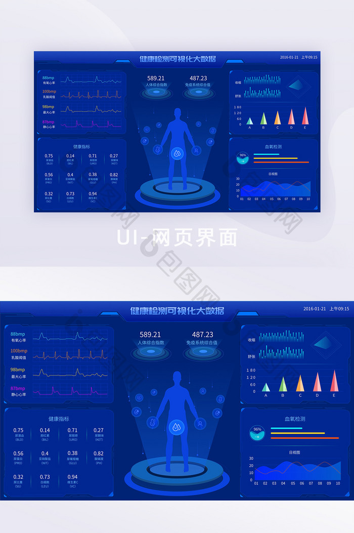 蓝色医疗健康监测可视化大数据UI界面