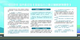 国家综合立体交通网规划展板两件套