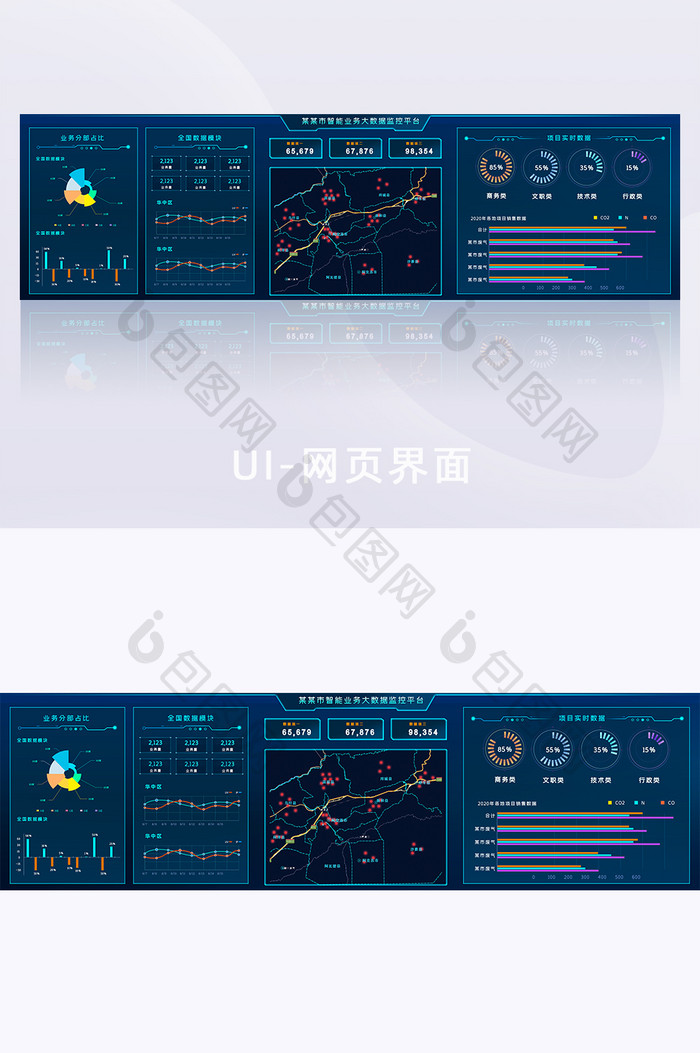 企业业务网页可视化大数据分析超级大屏UI