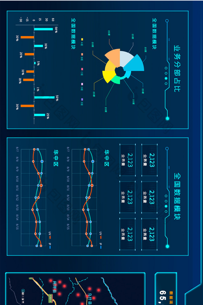 企业业务网页可视化大数据分析超级大屏UI