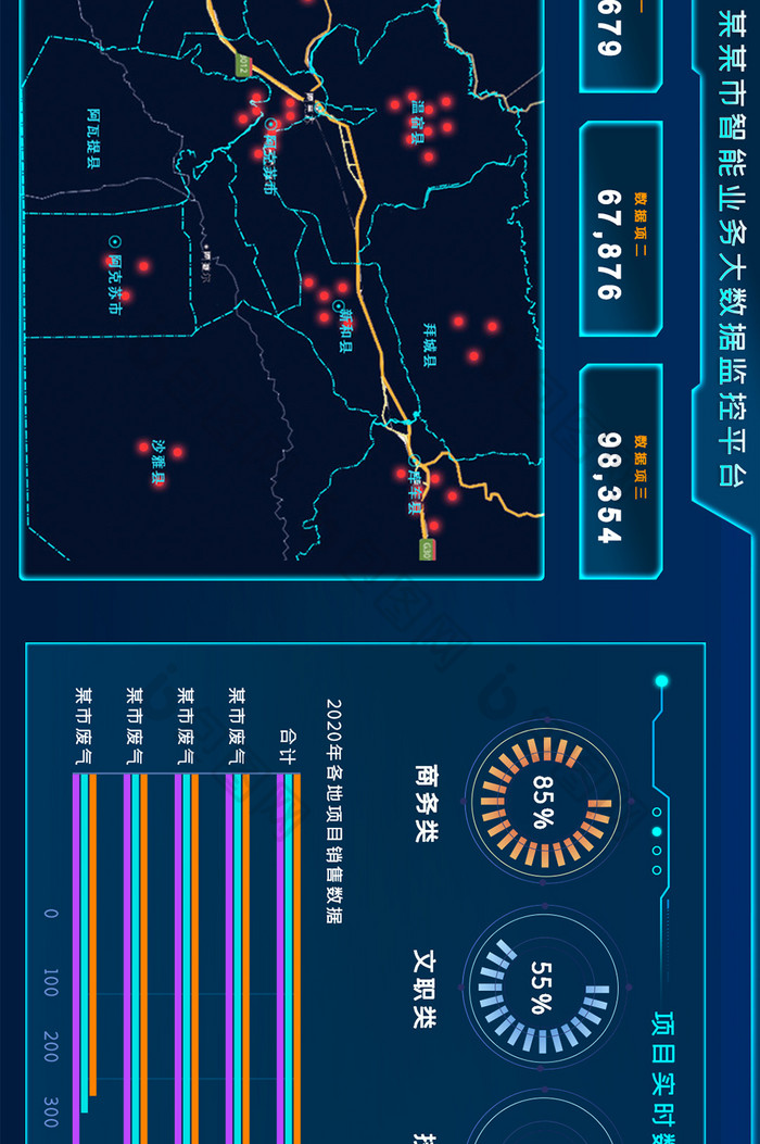 企业业务网页可视化大数据分析超级大屏UI