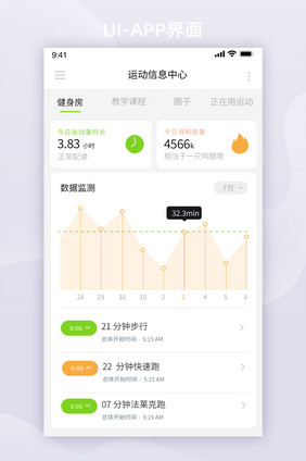 白色运动app数据展示功能UI移动界面