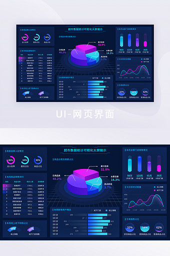 2.5D深蓝色超市品牌可视化数据网页界面图片
