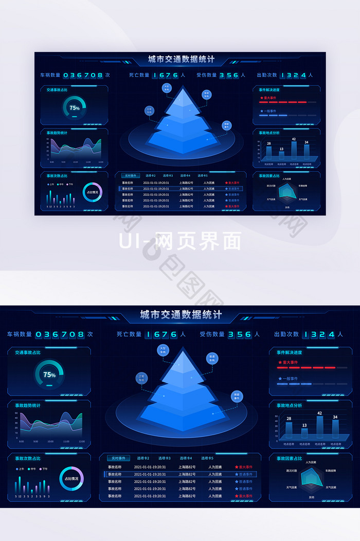 2.5D深色城市交通安全可视化大数据界面