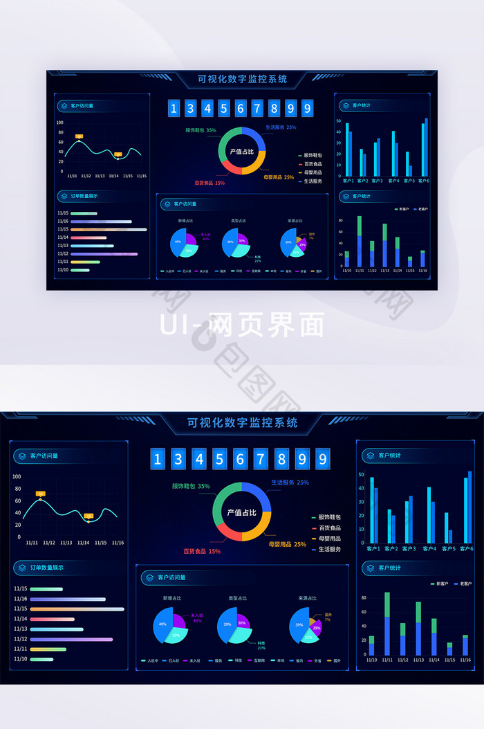 深色科技感数据可视化后台网页UI移动界面