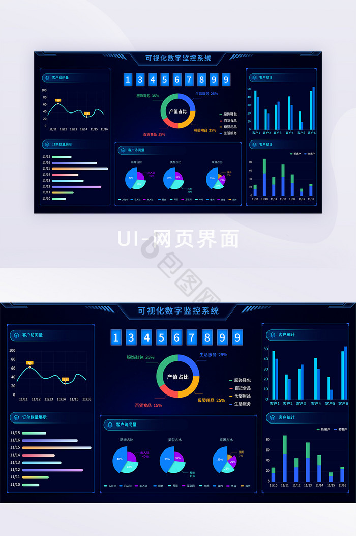 深色科技感数据可视化后台网页UI移动界面图片