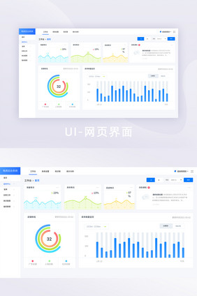 白色简约后台数据监控首页UI网页界面