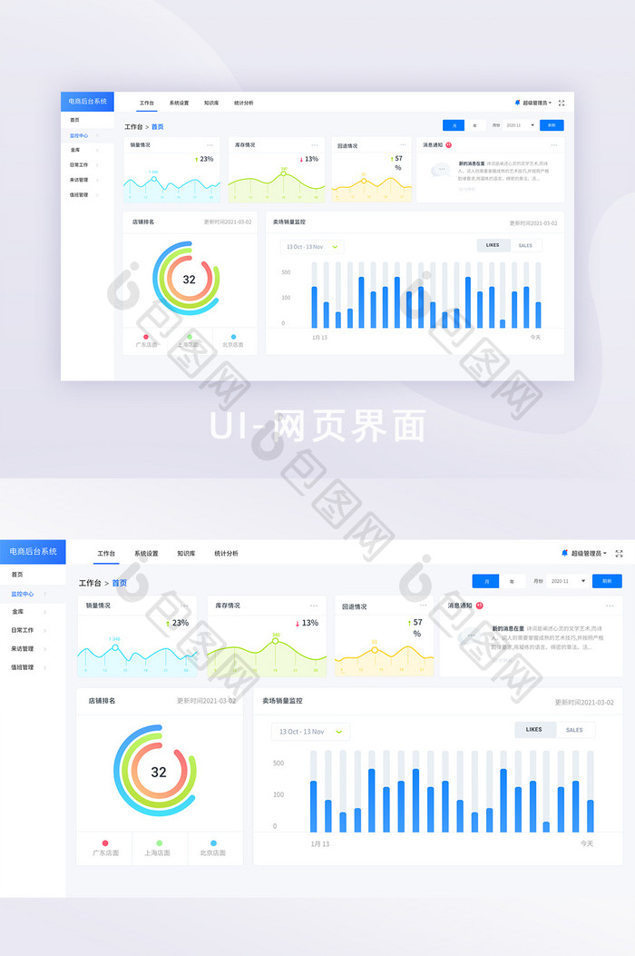 白色简约后台数据监控首页UI网页界面