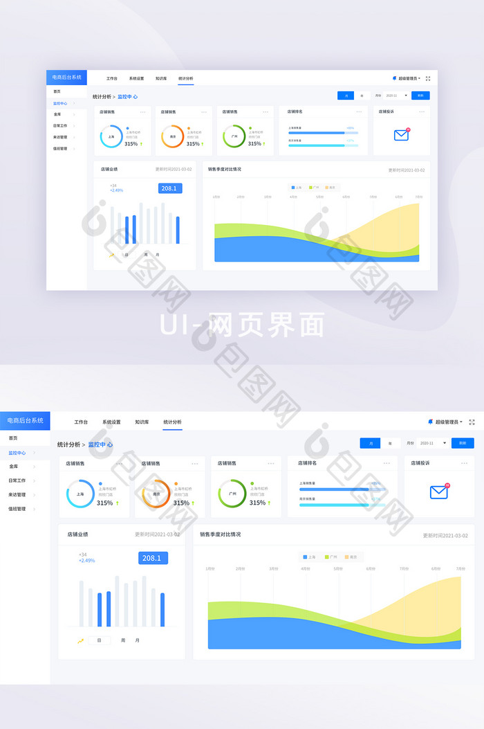 白色后台管理系统数据监测UI网页界面