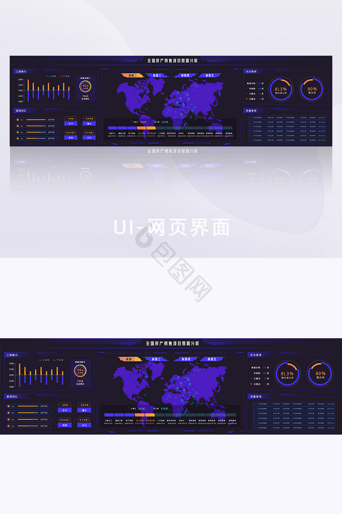 房地产销售大数据可视化项目后台超级大屏图片