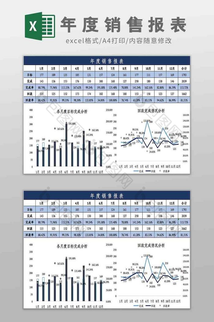 年度销售报表Excel模板