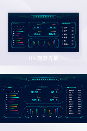 交通后台系统大屏展示数据可视化UI界面