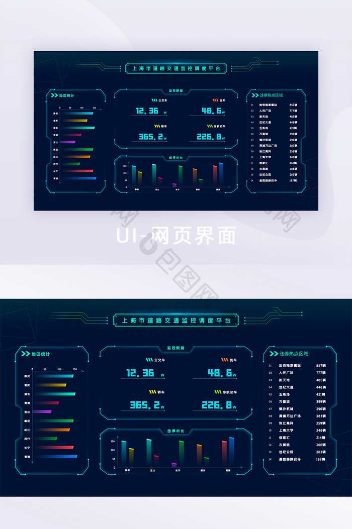 交通后台系统大屏展示数据可视化UI界面