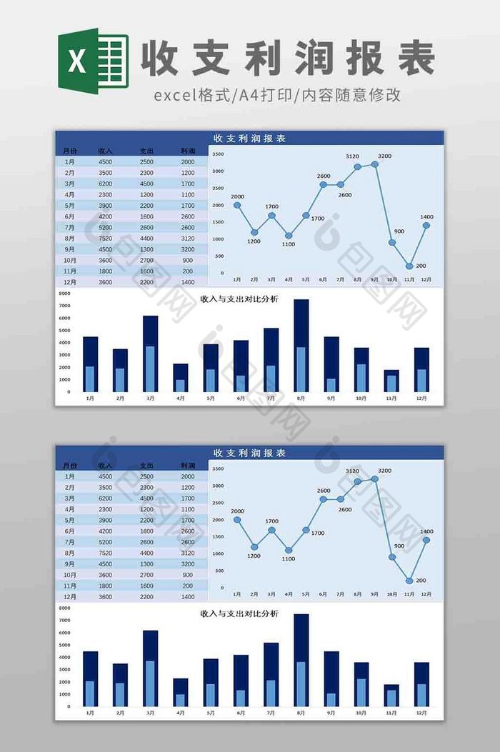 收支利润报表Excel模板