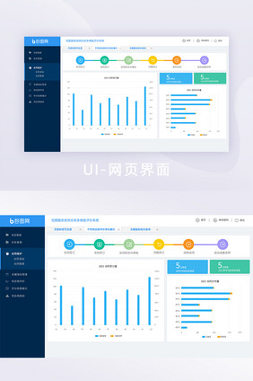 白色后台管理系统功能网页界面