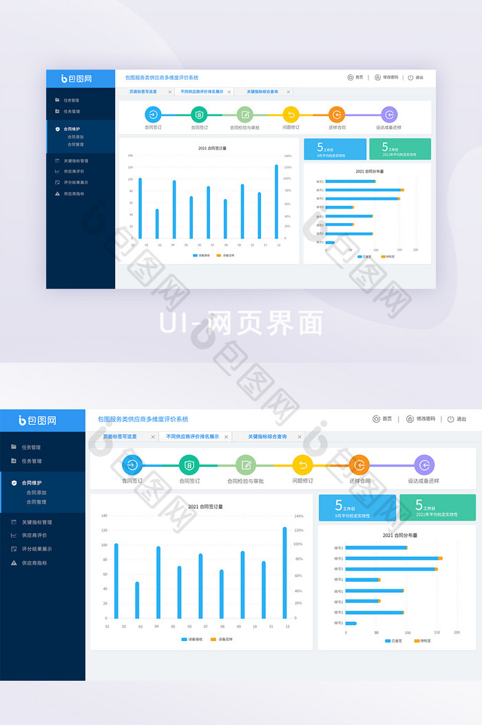 白色后台管理系统功能网页界面