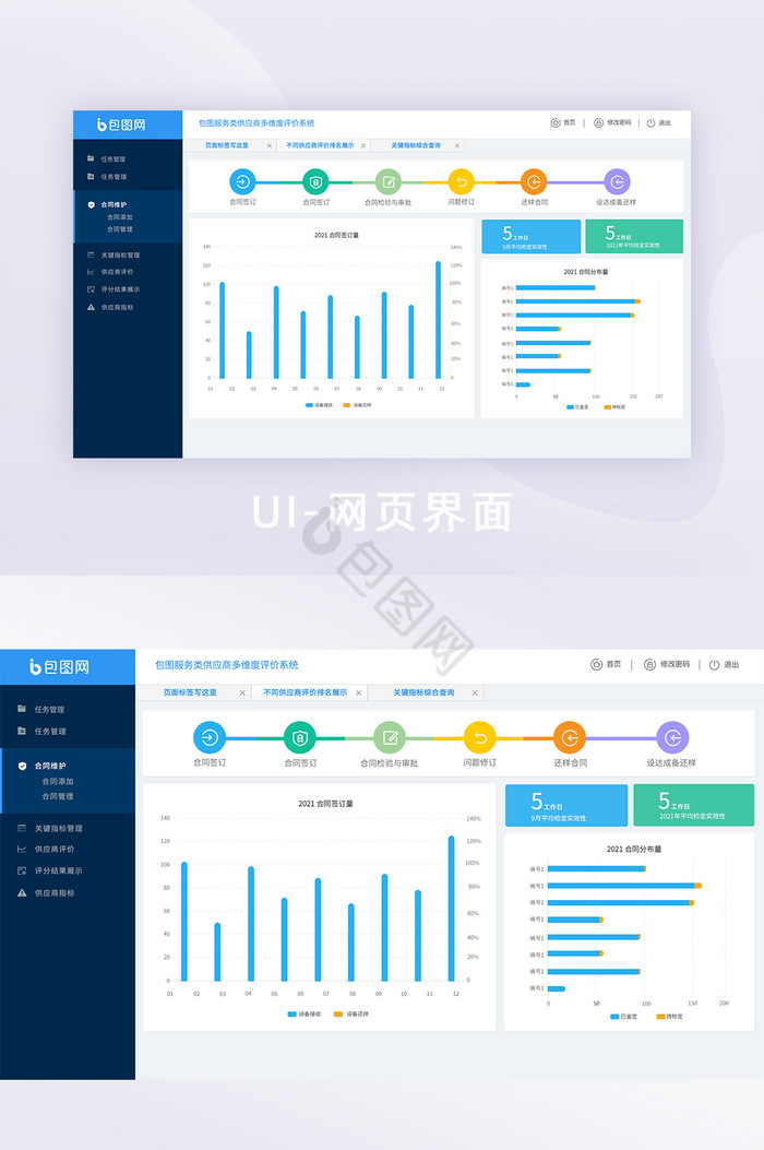 白色后台管理系统功能网页界面图片