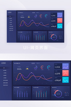 金融资产分析数据可视化大屏UI界面页面