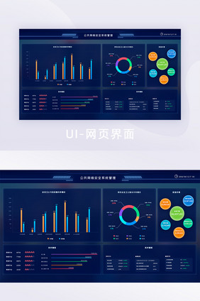 网络安全分析数据可视化大屏UI界面