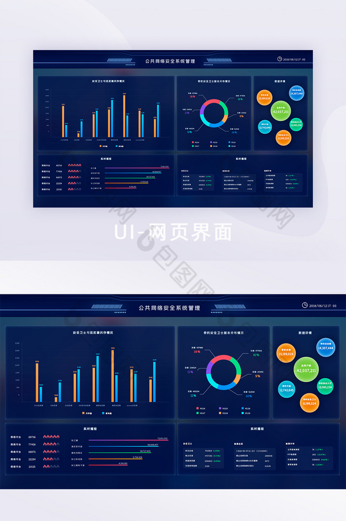 网络安全分析数据可视化大屏UI界面图片图片