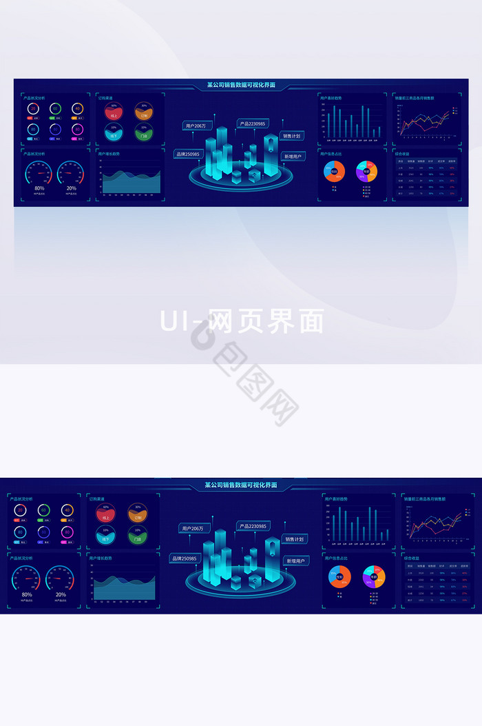 深蓝色立体销售数据可视化UI大屏界面图片