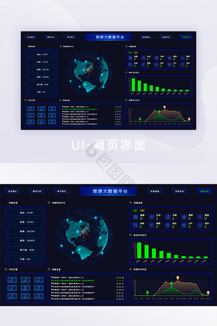 旅游平台大数据系统后台可视化数据网页UI图片