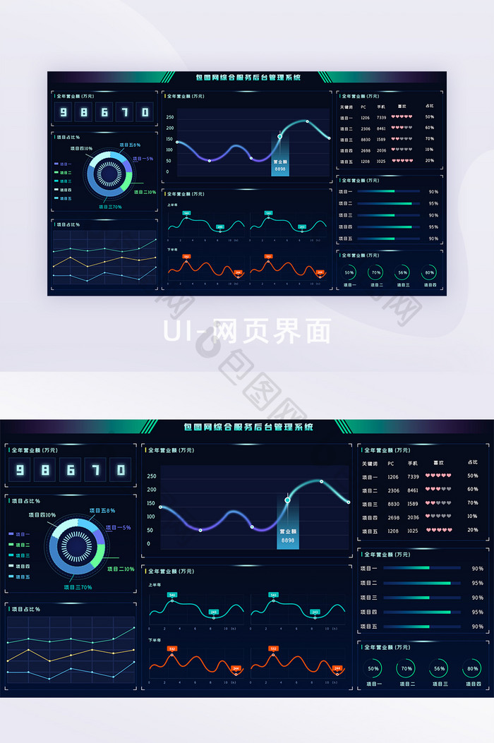 综合服务平台后台可视化数据网页UI