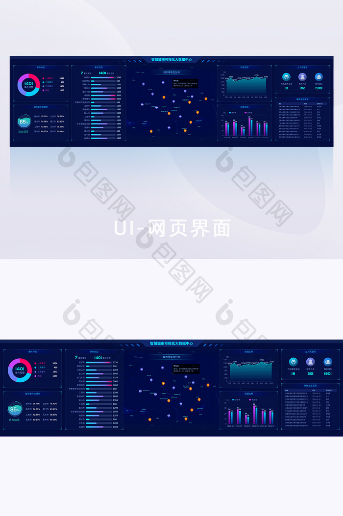 深色系智慧城市可视化大数据UI网页界面