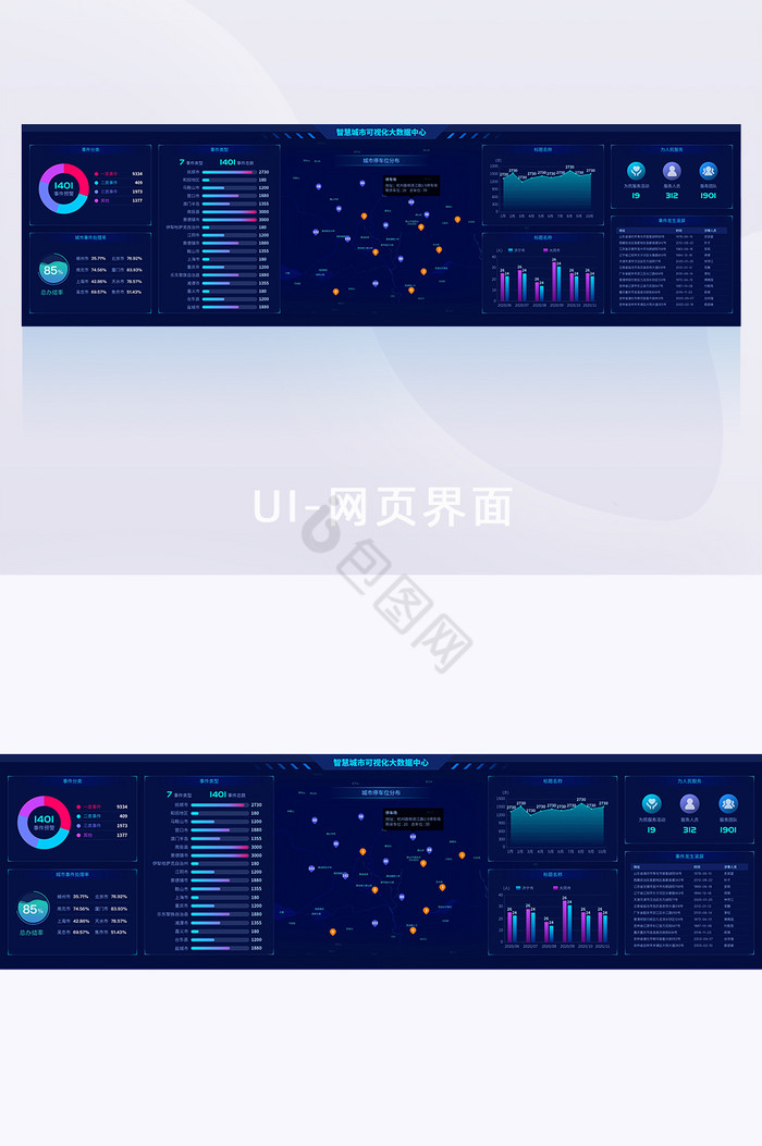 深色系智慧城市可视化大数据UI网页界面图片