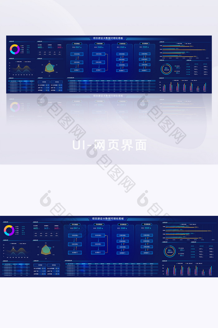 深蓝化销售监控大数据超级大屏