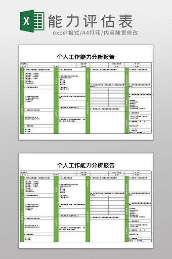 个人工作能力分析评估报告表Excel模板图片