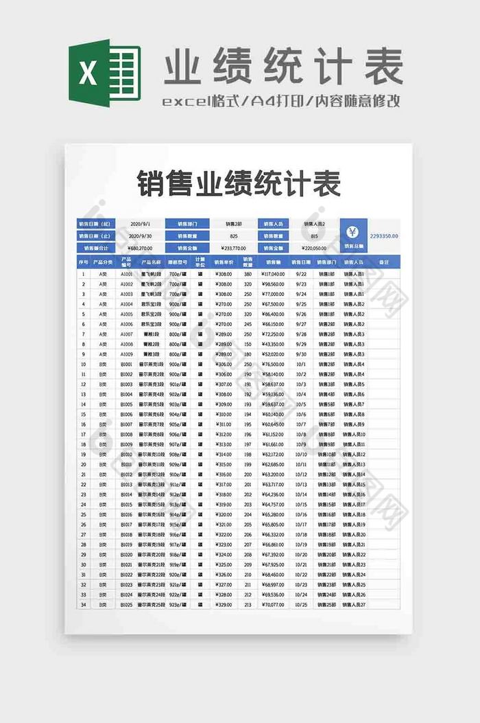 销售业绩统计表带公式Excel模板图片图片