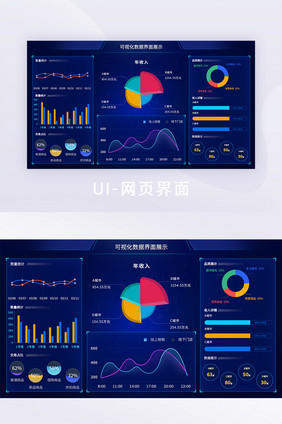 深蓝色科技感数据可视化后台网页UI界面图