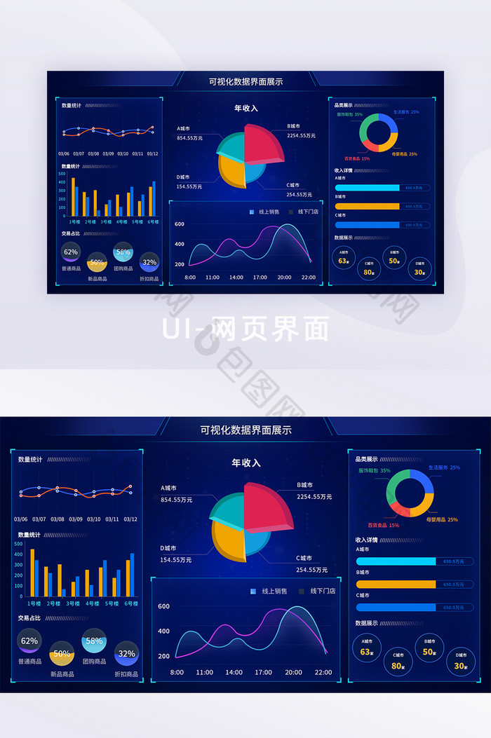 深蓝色科技感数据可视化后台网页UI界面图