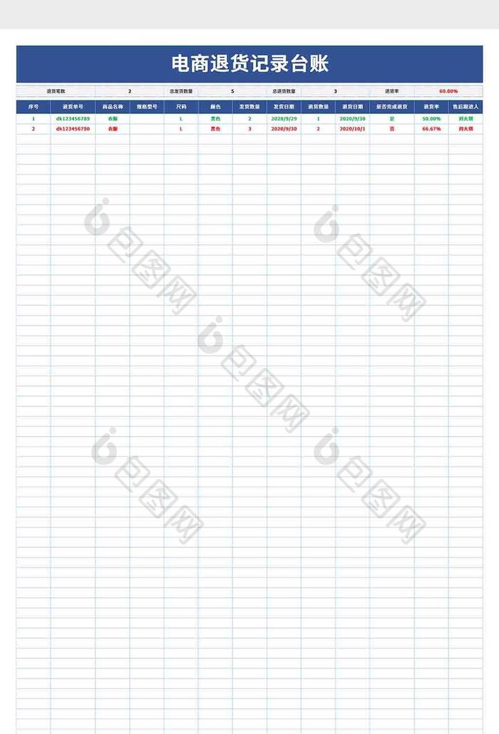 电商退货记录台账记录表Excel模板