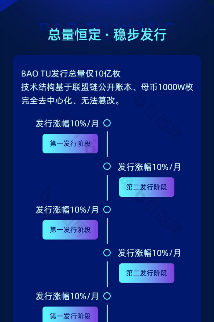 区块链科技比特币H5活动页面营销页面