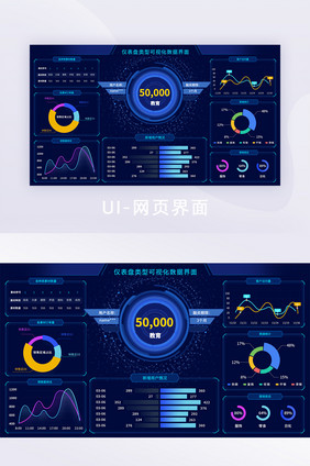 包图网科技数据可视化系统UI移动网页界面