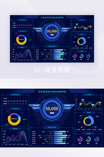 包图网科技数据可视化系统UI移动网页界面图片