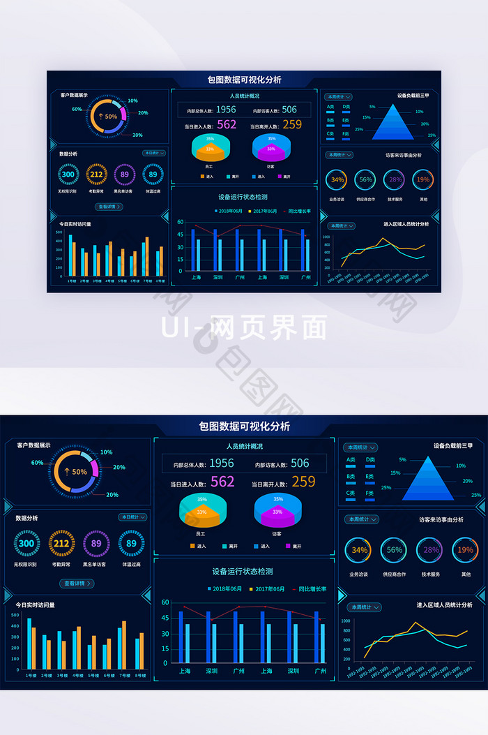 深蓝色高端科技数据可视化后台网页UI界面