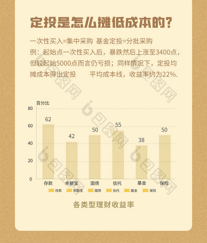 金融理财基金互联网科技邀请函直播课程长图