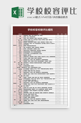 学校校容校貌评比细则excel模板图片