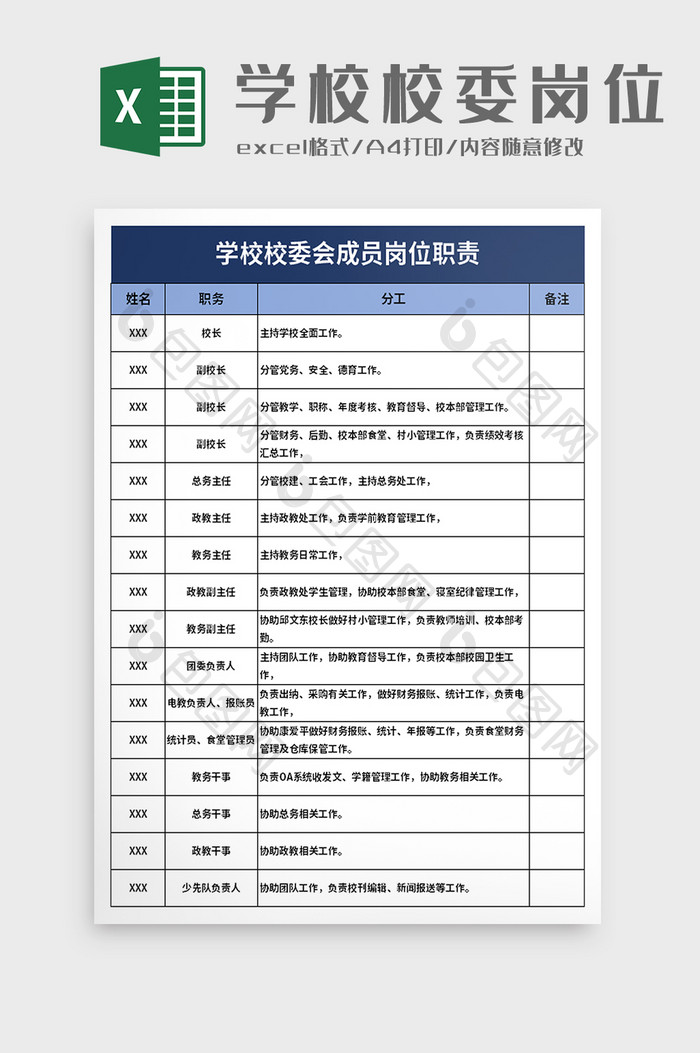 学校校委会成员岗位职责excel模板