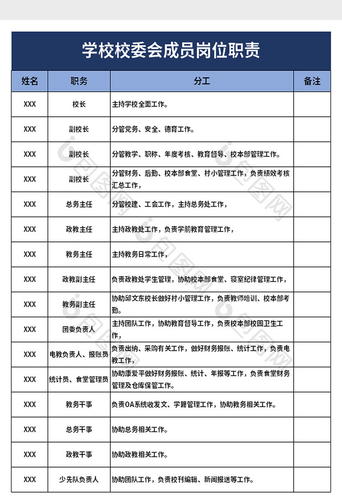 学校校委会成员岗位职责excel模板